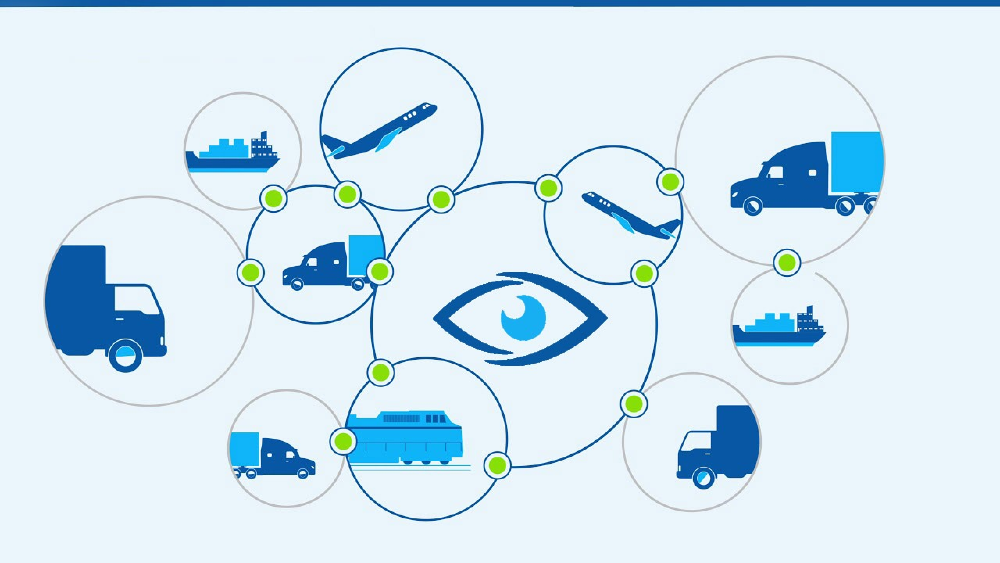 Supply Chain Visibility Main picture